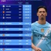 英超本次夏窗新援年薪：赖因德斯1390万欧最高，维尔茨1180万第二