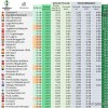 世俱杯有无意义其实真不重要，但切尔西到账的1.1亿美金绝对重要