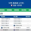 名记：拜仁对前德甲金靴恩昆库感兴趣切尔西标价4500万欧