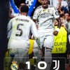 输麻了！撤下首发！4连败后大胜！豪门狂丢11球垫底