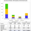 世俱杯有无意义其实真不重要，但切尔西到账的1.1亿美金绝对重要